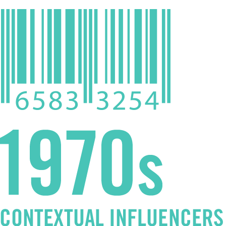 1970 Contextual Influencers